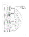 Hướng dẫn phân tích long trung thành khách hàng sử dụng spss và phần mềm Amos Tài liệu cực rất cần thiết cho dạng đề tài nghiên cứu