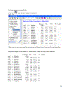 Hướng dẫn phân tích long trung thành khách hàng sử dụng spss và phần mềm Amos Tài liệu cực rất cần thiết cho dạng đề tài nghiên cứu