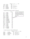 Hướng dẫn phân tích long trung thành khách hàng sử dụng spss và phần mềm Amos Tài liệu cực rất cần thiết cho dạng đề tài nghiên cứu