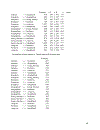 Hướng dẫn phân tích long trung thành khách hàng sử dụng spss và phần mềm Amos Tài liệu cực rất cần thiết cho dạng đề tài nghiên cứu