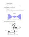 Khảo sát tín hiệu điều chế dùng MATLAB