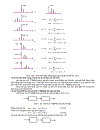 Chuyên đề giải các dạng bài tập xử lí tín hiệu số bậc đại học chuyên ngành kỹ thuật