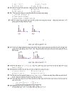 Chuyên đề giải các dạng bài tập xử lí tín hiệu số bậc đại học chuyên ngành kỹ thuật