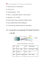 Khảo sát các loại cáp
