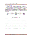 Nghiên cứu và thiết kế hệ thống VoIPv6