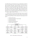 Ứng dụng chuẩn ISO IEC 9126 vào đánh giá chất lượng các hệ thống thương mại điện tử