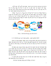 Ứng dụng chuẩn ISO IEC 9126 vào đánh giá chất lượng các hệ thống thương mại điện tử