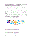 Ứng dụng chuẩn ISO IEC 9126 vào đánh giá chất lượng các hệ thống thương mại điện tử