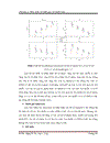 Xử lý tiếng nói qua Thuật toán Spectral Subtraction và Wiener Filtering