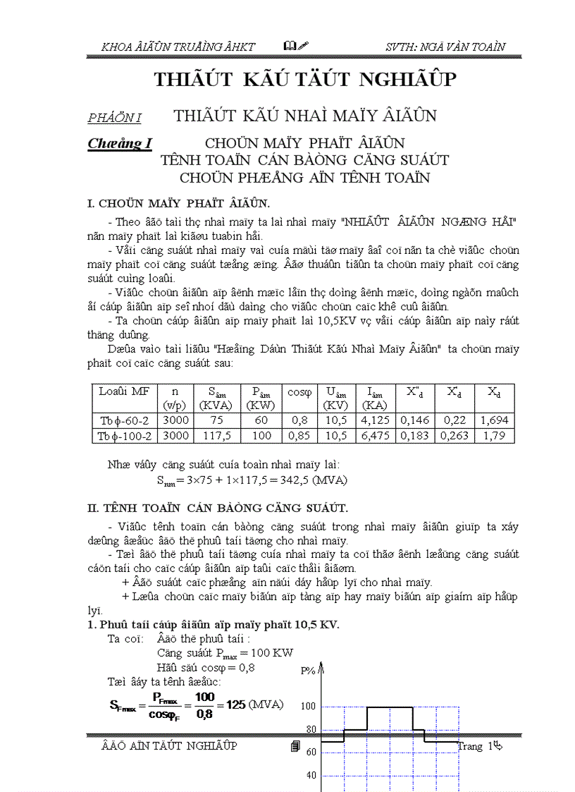 Thiết kế nhà máy điện