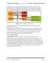 Máy Nghe Nhạc Sử Dụng Chip ARM CORTEX M3 32 Bit