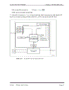 Máy Nghe Nhạc Sử Dụng Chip ARM CORTEX M3 32 Bit