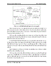 Thiết kế chế tạo bộ khuếch đại Lock In số