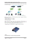 Mô Hình Triển Khai Mạng Cung Cấp Dịch Vụ FTTH Theo Hình Thức ACTIVE ETHERNET