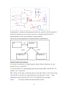 Remote control and monitoring system via sms and internet