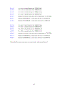 Remote control and monitoring system via sms and internet