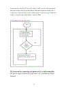 Remote control and monitoring system via sms and internet