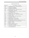 Thiết kế thiết bị đo điện tim sử dụng fpaa và psoc