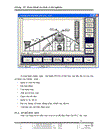 PLC trạm trộn bê tông thương phẩm
