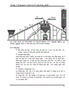 PLC trạm trộn bê tông thương phẩm