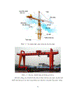 Thiết kế chế tạo mô hình mô phỏng hệ điều khiển giám sát cho hệ thống xe cầu xe con nâng hạ và đóng mở gầu ngoạm Sử dụng PLC và WinCC