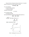 Đồ Án Tốt Nghiệp Nghiên cứu thiết kế và chế tạo thiết bị đo các đại lượng không điện