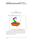 Đồ án tốt nghiệp Tính toán chuyển động chương trình và thiết kế robot MMR