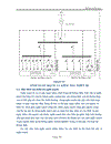 Thiết kế cung cấp điện cho phân xưởng CKCT và CNC