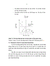 TS073 Đo lường mức độ hài lòng khách hàng về dịch vụ giao nhận hàng không tại Công ty Cổ phần Giao nhận Vận tải và Thương mại Vinalink