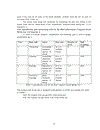 Astudy on the reliability of the final achievement computer based mcqs test 1 for the 4th semester non english majors at hanoi university of business and technology