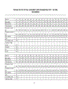 Astudy on the reliability of the final achievement computer based mcqs test 1 for the 4th semester non english majors at hanoi university of business and technology