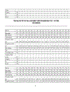 Astudy on the reliability of the final achievement computer based mcqs test 1 for the 4th semester non english majors at hanoi university of business and technology