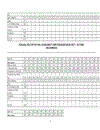 Astudy on the reliability of the final achievement computer based mcqs test 1 for the 4th semester non english majors at hanoi university of business and technology