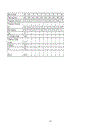 Astudy on the reliability of the final achievement computer based mcqs test 1 for the 4th semester non english majors at hanoi university of business and technology