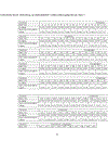 Astudy on the reliability of the final achievement computer based mcqs test 1 for the 4th semester non english majors at hanoi university of business and technology