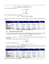 Performance of modern techniques for rating model design