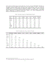 Statistical methods of valuation and risk assessment empirical analysis of equity markets and hedge fund strategies