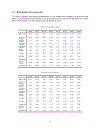 Statistical methods of valuation and risk assessment empirical analysis of equity markets and hedge fund strategies