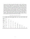 Statistical methods of valuation and risk assessment empirical analysis of equity markets and hedge fund strategies