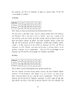 Avietnamese american cross cultural study of conversational distances