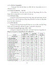 Quy hoạch sử dụng đất đai xã Hòa Hưng huyện Cái Bè tỉnh Tiền Giang thời kỳ 2005 2010