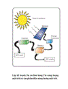 Lập kế hoạch Dự án Bán hàng Pin năng lượng mặt trời và sản phẩm điện năng lượng mặt trời