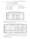 Tổng quan về IPv6