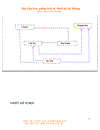 Báo cáo bai tập lớn môn phân tích thiết kế hệ thống tra cứu gia phả