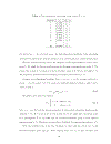 TIẾN SỸ Global Optimization of Monotonic Programs Applications in Polynomial and Stochastic Programming Myun Seok Cheon