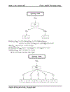 Đề tài Nghiên cứu cây quyết định trong Khai phá dữ liệu