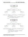 Đề tài Nghiên cứu cây quyết định trong Khai phá dữ liệu