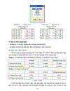 Ứng dụng Visual Basic Applications trong Excel để xây dựng một số chương trình hỗ trợ giáo viên