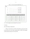 Xây dựng chương trình học Anh văn trực tuyến