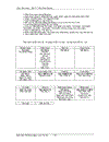 Hệ hổ trợ chẩn đoán loại hỏng máy điện thoại file Word file chương trình 119 trang Đại học bách khoa Hà nội 2003